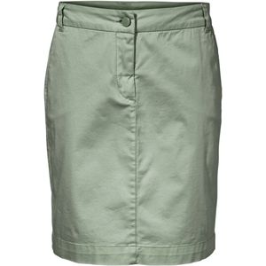 LINEA TESINI - Zomerrok - Jade - Korte Maten