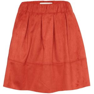 minimum Rok 'Kia'  roestrood