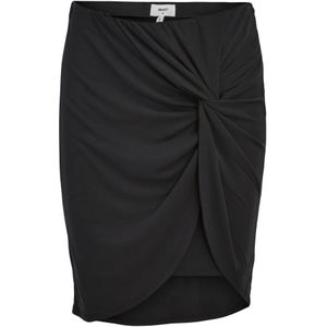 Rok 'ANNIE'