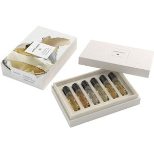 Amouage Women's Collection Sampler Set Eau de Parfum