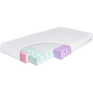 Babymatex AeroLine 60x120 cm Ledikantmatras TB0340