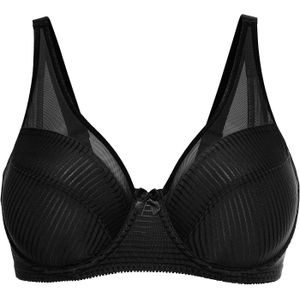 Minimizer bh met mesh