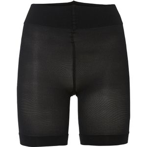 Panty biker short tegen schurende dijen 50 den van verkoelend Breeze® garen