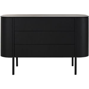 Kidsmill Grow Commode - Black