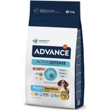 12kg Puppy Sensitive Advance hondenvoer