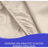 Zavelo Hoeslaken Katoen Satijn Zand - Lits-jumeaux (180x220 cm) - Soepel & Zijdezacht - 100% Katoensatijn