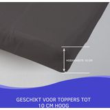Zavelo Katoen Topper Hoeslaken Strijkvrij Grijs-Lits-jumeaux (180x200 cm)