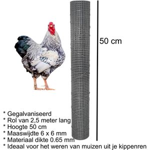 Kippengaas (gegalvaniseerd) - rol 2.5m - 50cm breed