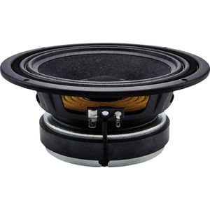 Monacor TFX0615/8 - Tweeter - 10 W - 8 Ω