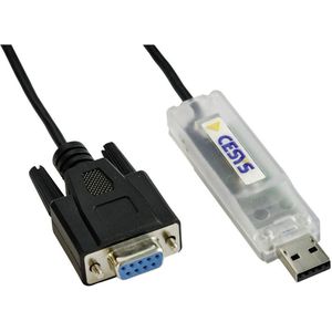 CESYS C028210 USB-datalogger