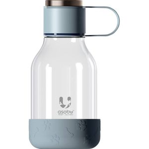 Asobu TWB20 blue Drinkfles Blauw 1.5 l TWB20 blue