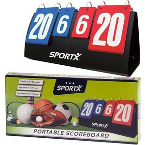 SportX - Scorebord