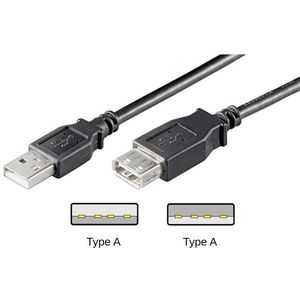 Wentronic USB Verl AA 060 HiSpeed 0.6m
