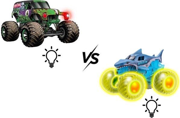 Monster Jam 1:43 Glowing Light 2 Pack