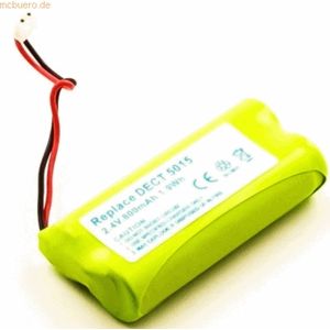 k.A. Akku für Doro matra Dunea 160C NiMH 2,4 Volt 800 mAh grün