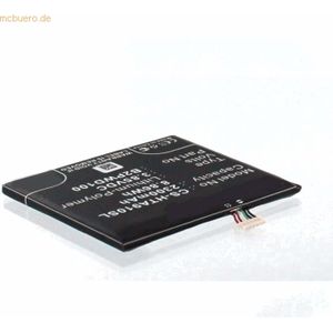 k.A. Akku für Htc One A9S Li-Pol 3,85 Volt 2300 mAh schwarz