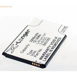 k.A. Akku für Samsung EB-B800BEBECWW Li-Ion 3,8 Volt 3200 mAh schwarz