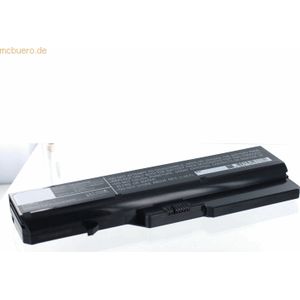 k.A. Akku für Lenovo L10C6Y02 Li-Ion 10,8 Volt 4400 mAh schwarz