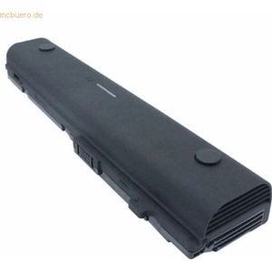 k.A. Akku für Hewlett-Packard N470 Li-Ion 10,8 Volt 4400 mAh schwarz
