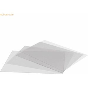 Update Displays Antireflex PET Schutzfolie für Kundenstopper WindPro P