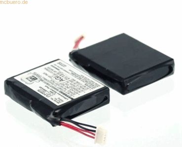 k.A. Akku für Sony 3-281-790-02 Li-Ion 3,7 Volt 800 mAh schwarz