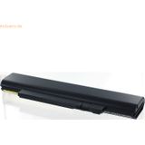 k.A. Akku für Lenovo 45N1059 Li-Ion 11,1 Volt 4400 mAh schwarz