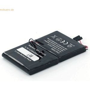 k.A. Akku für Falk BP-400H-11/1200 MX Li-Ion 3,7 Volt 1200 mAh schwarz
