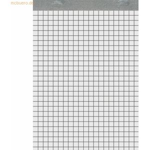 10 x Landre Notizblock A4 kariert ohne Deckblatt VE=50 Blatt