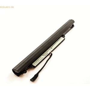 k.A. Akku für Lenovo 5B10L04167 Li-Ion 10,8 Volt 2200 mAh schwarz