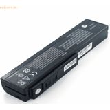 k.A. Akku für Medion Akoya E6215 Li-Ion 11,1 Volt 4400 mAh schwarz