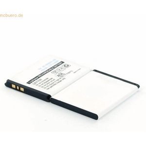 k.A. Akku für Sony Ericsson Cedar J108I Li-Ion 3,7 Volt 950 mAh schwar