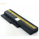k.A. Akku für Lenovo ThinkPad R61I 8932-AEG Li-Ion 10,8 Volt 4400 mAh