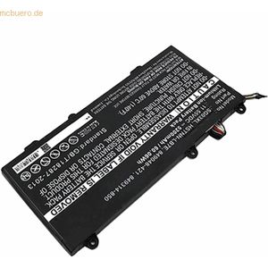 k.A. Akku für HP Envy M7-U105DX Li-Pol 11,55 Volt 3600 mAh schwarz
