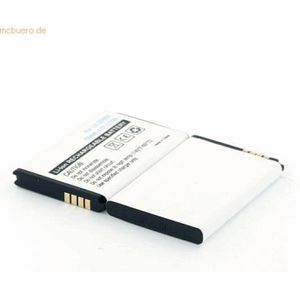 k.A. Akku für LG Electronics GD900 Li-Ion 3,7 Volt 700 mAh schwarz