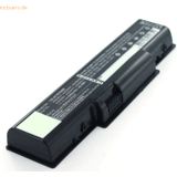 k.A. Akku für Acer E627 Li-Ion 11,1 Volt 4400 mAh schwarz
