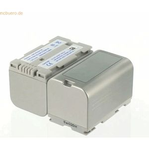 k.A. Akku für Panasonic NV-DS60 Li-Ion 7,2 Volt 2200 mAh silberfarben