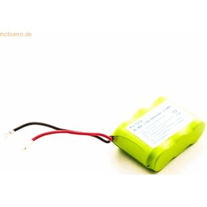 k.A. Akku für Sony GP T157 NiMH 3,6 Volt 600 mAh grün