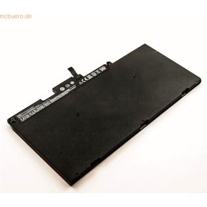 k.A. Akku für HP EliteBook 755 G4 Li-Pol 11,55 Volt 4100 mAh schwarz