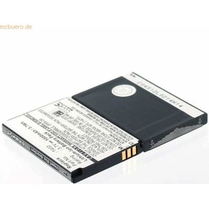 k.A. Akku für Swissvoice T400 Li-Ion 3,7 Volt 1000 mAh schwarz