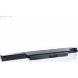 k.A. Akku für Asus X55C-SX105H Li-Ion 10,8 Volt 4400 mAh schwarz