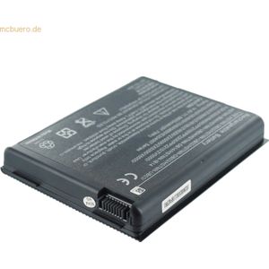 k.A. Akku für Hewlett-Packard Compaq PP2100 Li-Ion 14,8 Volt 6600 mAh