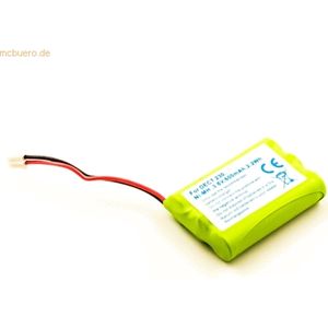 k.A. Akku für Aastra DT292 NiMH 3,6 Volt 600 mAh grün