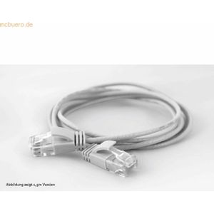 wantec wantecWire Patchkabel CAT6A (rund 2,8mm) UTP weiss 20m