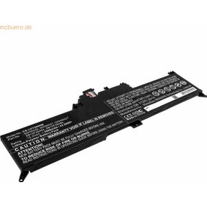 k.A. Akku für Lenovo ThinkPad Yoga 260(20FD-CT Li-Ion 15,2 Volt 2900 m