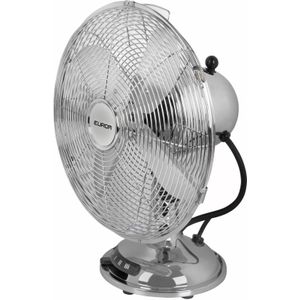 Kamer fan - Ventilator kopen | prijs |
