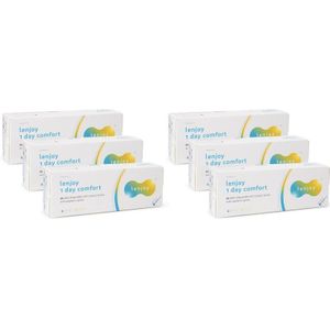 Lenjoy 1 Day Comfort (180 lenzen) - daglenzen, sferische en asferische sport, Omafilcon A