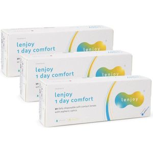 Lenjoy 1 Day Comfort (90 lenzen) - daglenzen, sferische en asferische sport, Omafilcon A