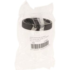 Appeg Pot Analyse Draai Systeem