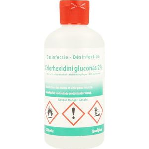 Chlorhexidini Gluconas 2% 250 ml