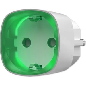 Ajax Socket Wit